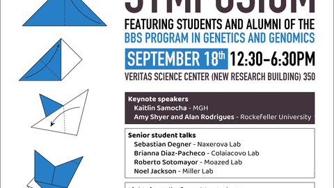 2026 PGG Symposium
